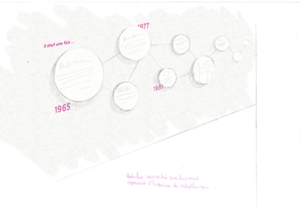 DossierDesignAménagementPlazzaDisney66