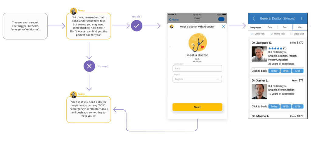 Capture d’écran 2024-09-13 à 11.29.05
